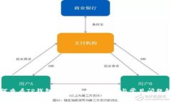 如何查看TP钱包的RP值：详细指南与常见问题解答